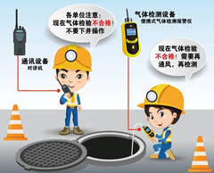 栖霞有限空间操作说明